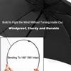2025 Extra Large Windproof Travel Umbrellas for Rain Folding Umbrella Auto Windproof Travel Umbrella UV Protection Umbrella New