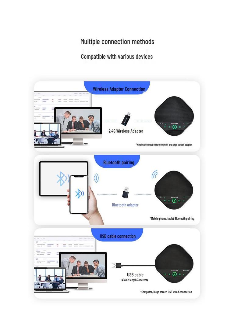 HuiDu SM11U Bluetooth Omnidirectional USB Speaker & Microphone for Video Conferencing