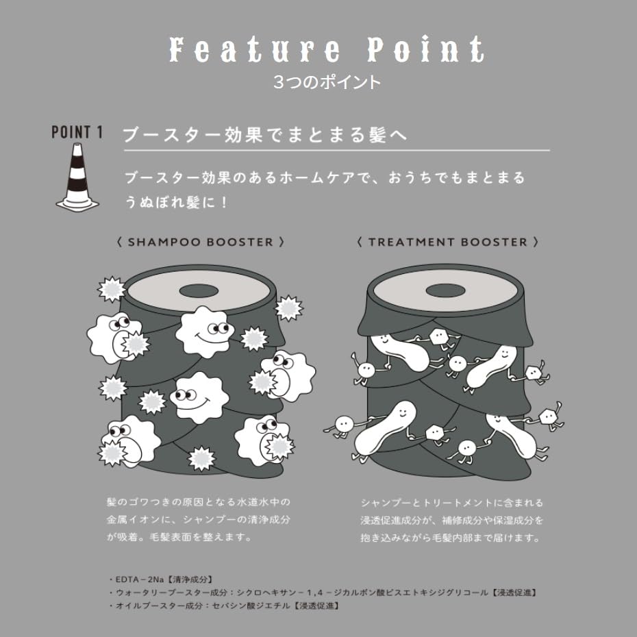 Deep Layer Treatment ExS 750g Salon Damage Smooth and Smooth Refill, Exclusive, Care,