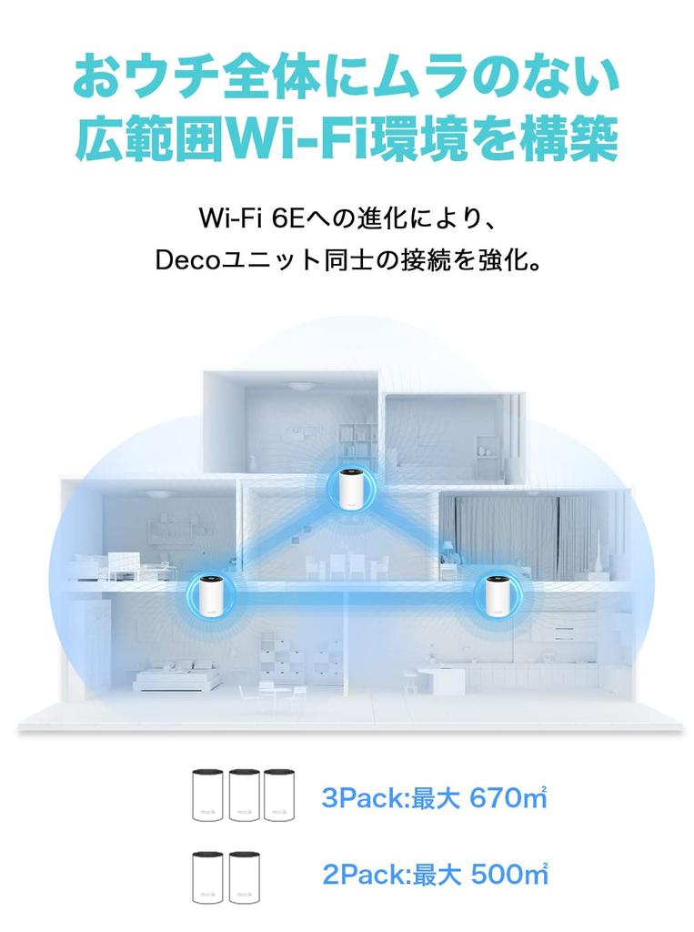 WiFi Router Mesh WiFi WiFi6E AXE5400 Port IPv6 Compatible Wireless Router Smart Home Compatible AXE5400 1 Unit Deco XE75 TP-Link High-Speed 2.5G