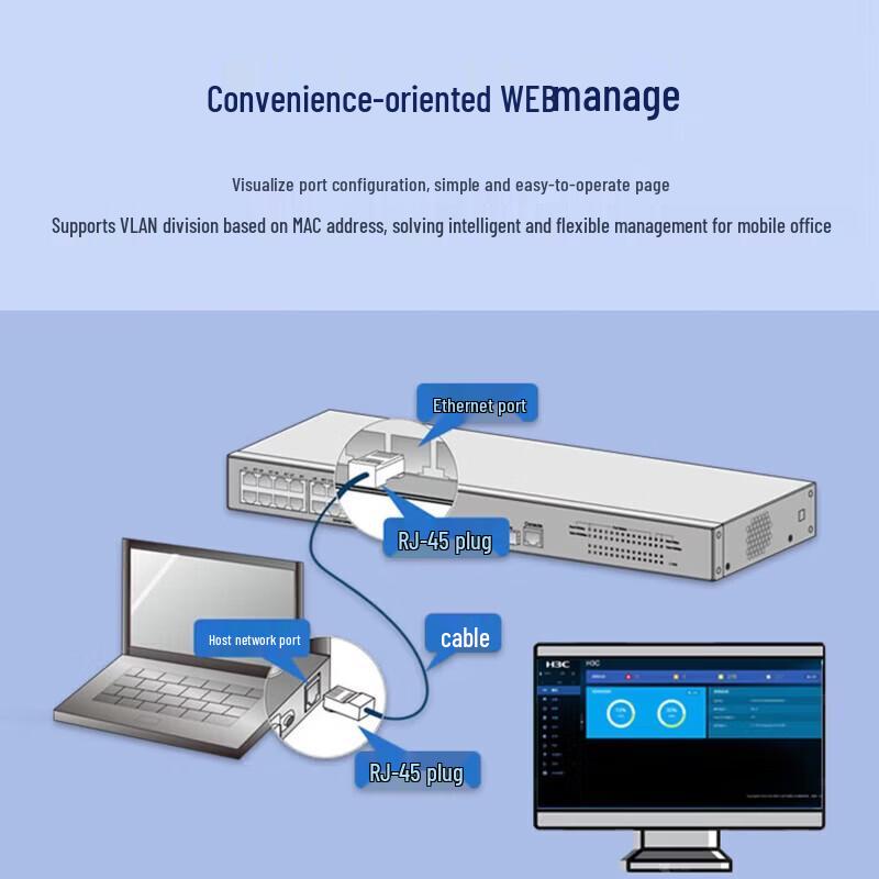 H3C S1850V3 Series Gigabit Enterprise Network Switch
