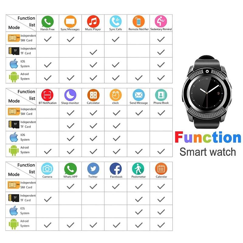 Wireless Smart Watch Bluetooth Reminder Monitor Anti-lost Camera for IOS Android