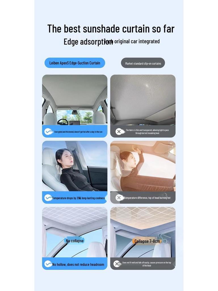 Xiaomi YU7 Static Adsorption Panoramic Sunroof Sunshade - Sun Protection & Heat Insulation