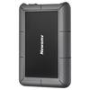 Dispozitive de stocare – Hard disk-uri externe