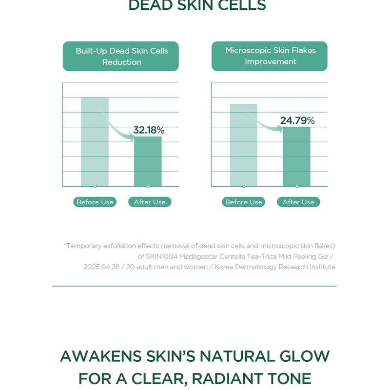 SKIN 1004 - Madagascar Centella Tea-Trica Mild Peeling Gel