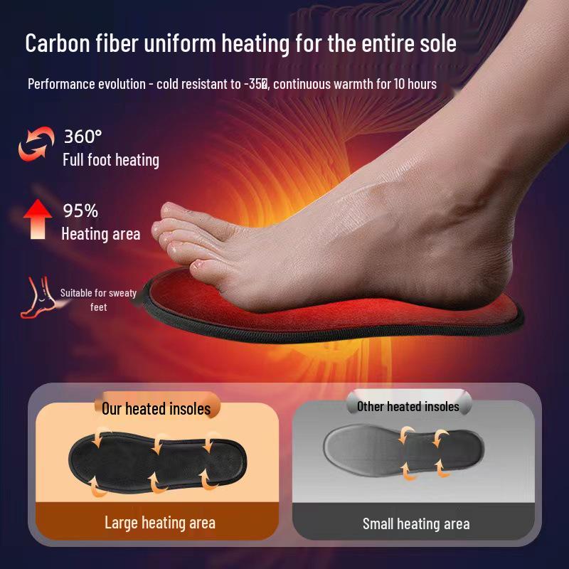 USB Rechargeable Heated Insoles - Electric Foot Warmers for Outdoor Use