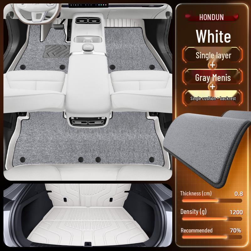 Kaiyuan A06 TPE2026 Floor Mats for Changan Car Interior Modification