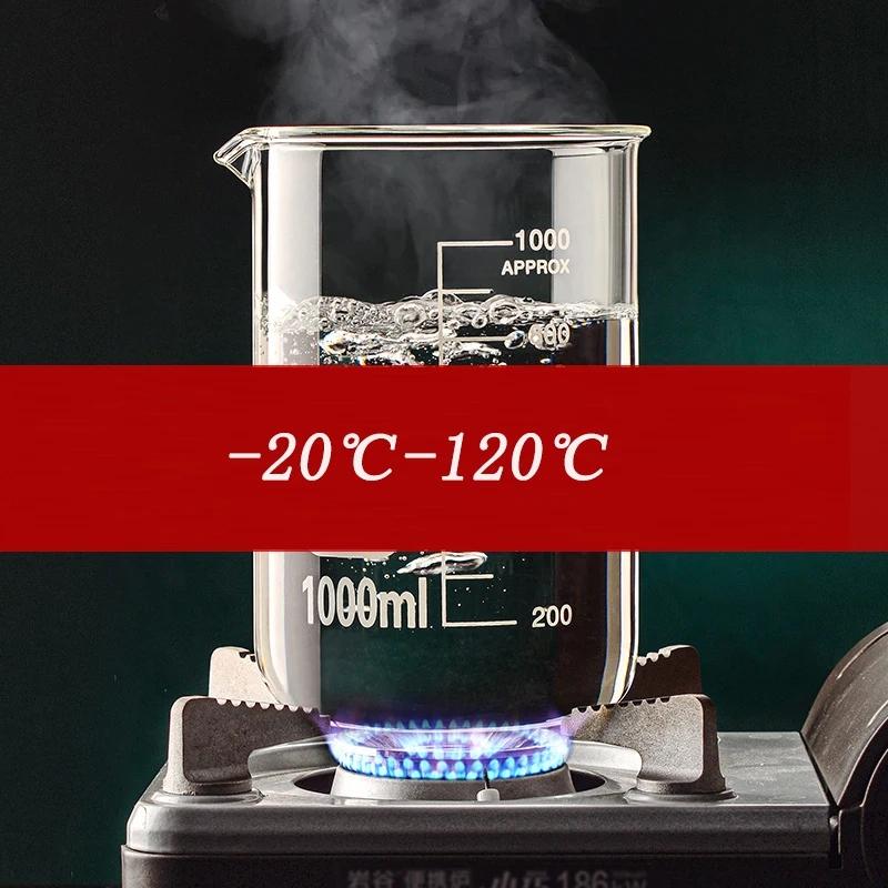 3pcs Glass Measuring Cup Set Clear Scale Cup Heat-resistant Beaker Kitchen Baking Measuring Cup Set Laboratory Container Jugs