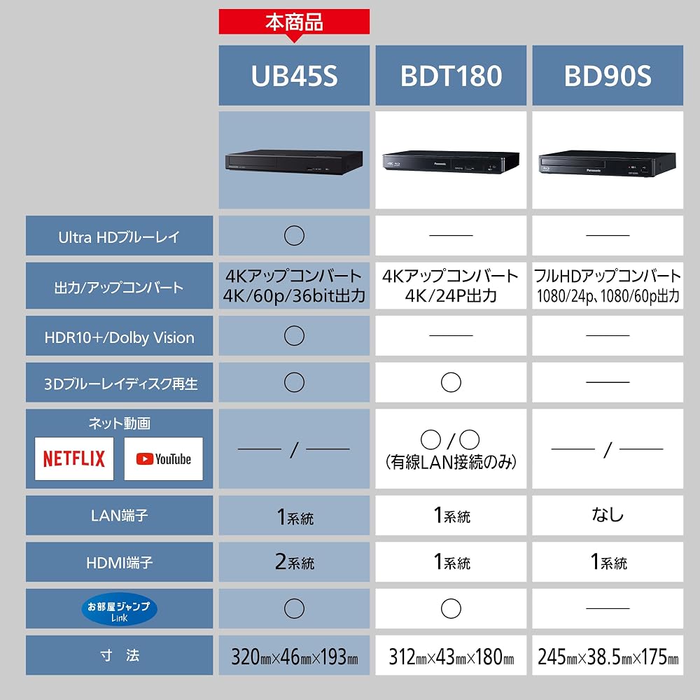 Panasonic Blu-ray Player DP-UB45S-K [HDR10+ / DolbyVision / Ultra HD (UHD) Blu-ray Playback Compatible]