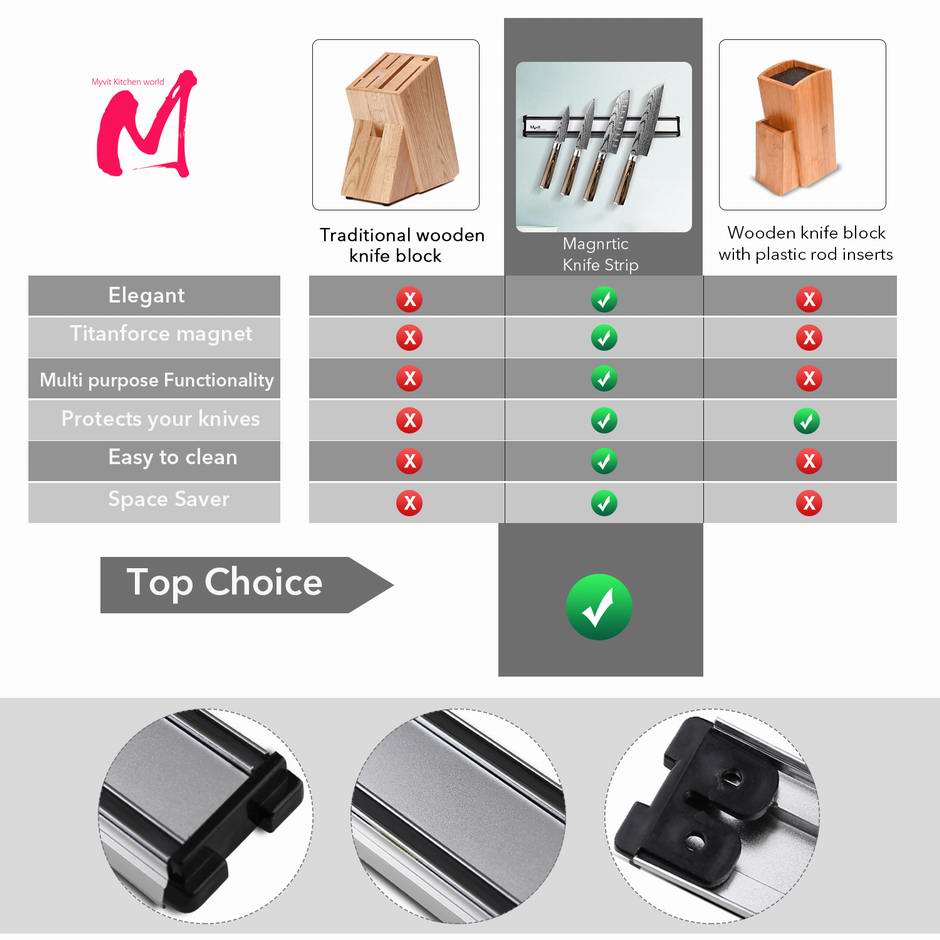 Knife Holder Wall Mount Block Storage Holder Strong Magnetic Knife Stand Kitchen Accessories Organizer