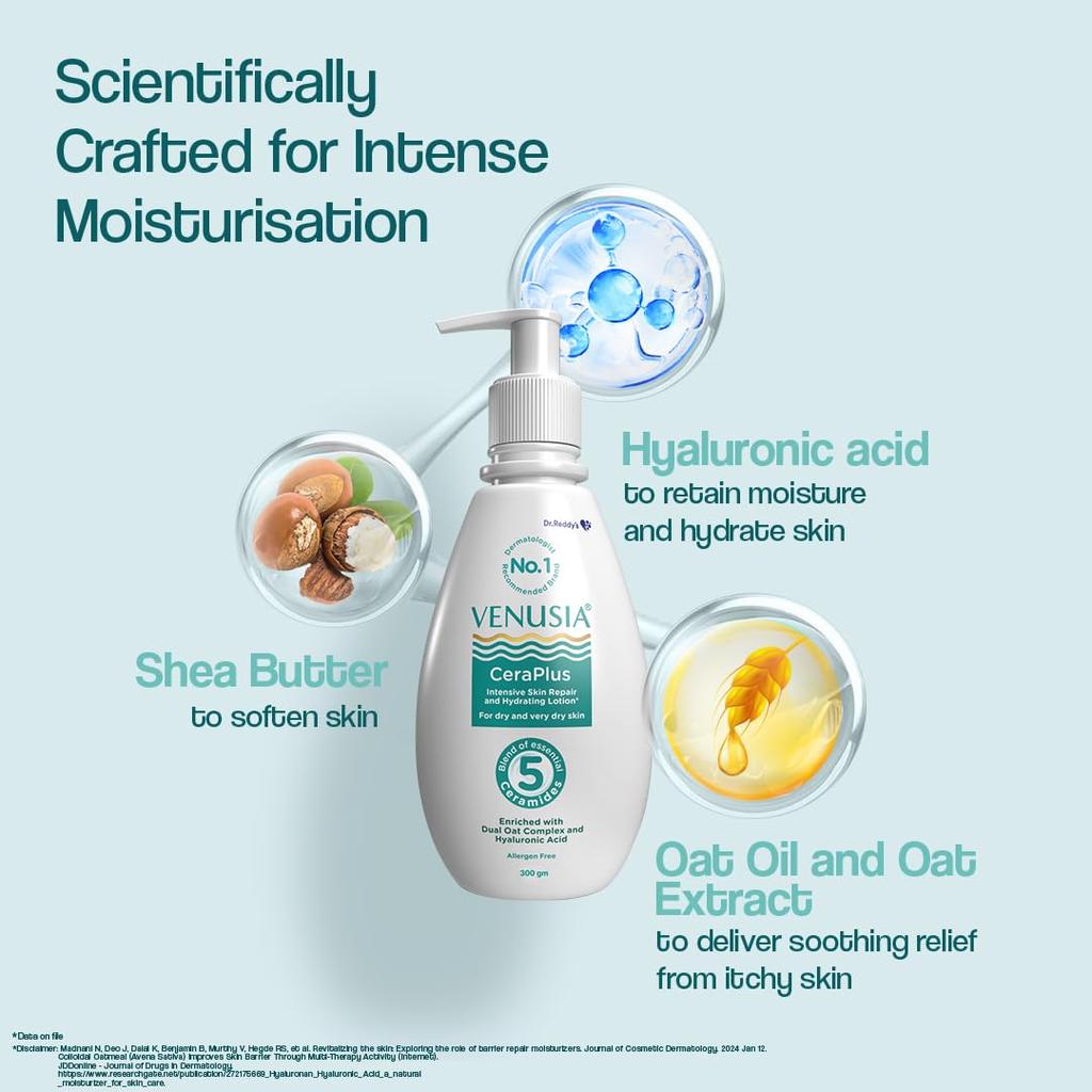 Dr. Reddy's Venusia CeraPlus Moisturizing Lotion 300g For Dry Skin With Ceramides & Hyaluronic Acid