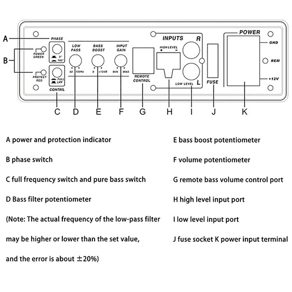 600W Car Audio Amplifier Ultra thin Powerful Bass Subwoofer Amplifier Home Power Amplifier Professional Car Amplifier Speakers