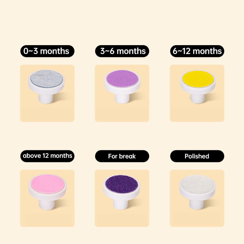 2-in-1 Bird Electric Nail File 6 Replaceable Grinding Pads Hidden Nail Clipper 360° Soft Light USB charge Quiet Nail Trimme