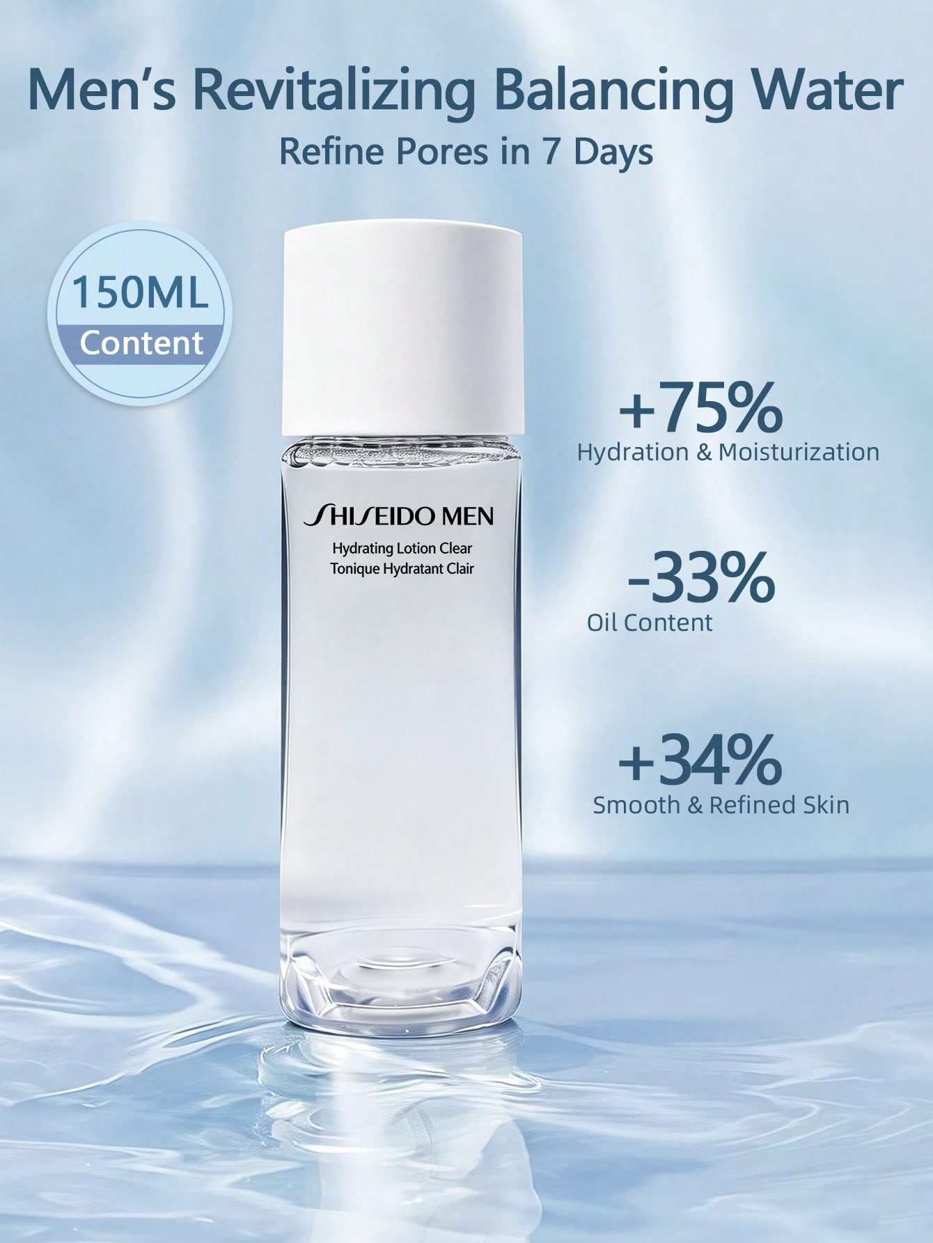 Shiseido Men 150 мл Увлажняющий лосьон для контроля жирности и сужения пор, для ежедневного использования 150ml