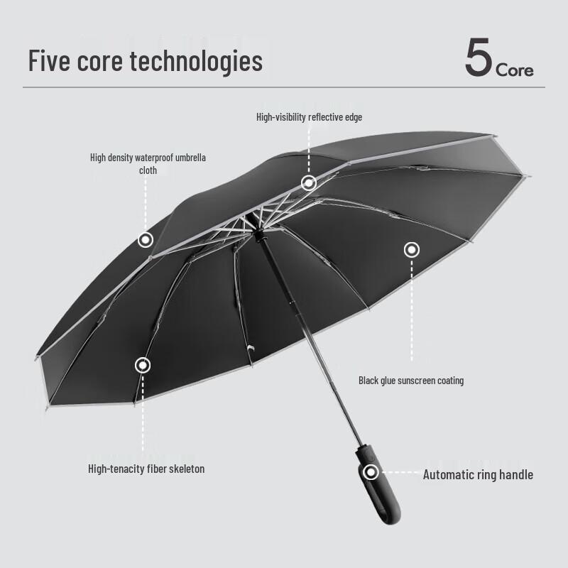 MAYDU M3395 Automatic Reverse UV Sun Rain Umbrella