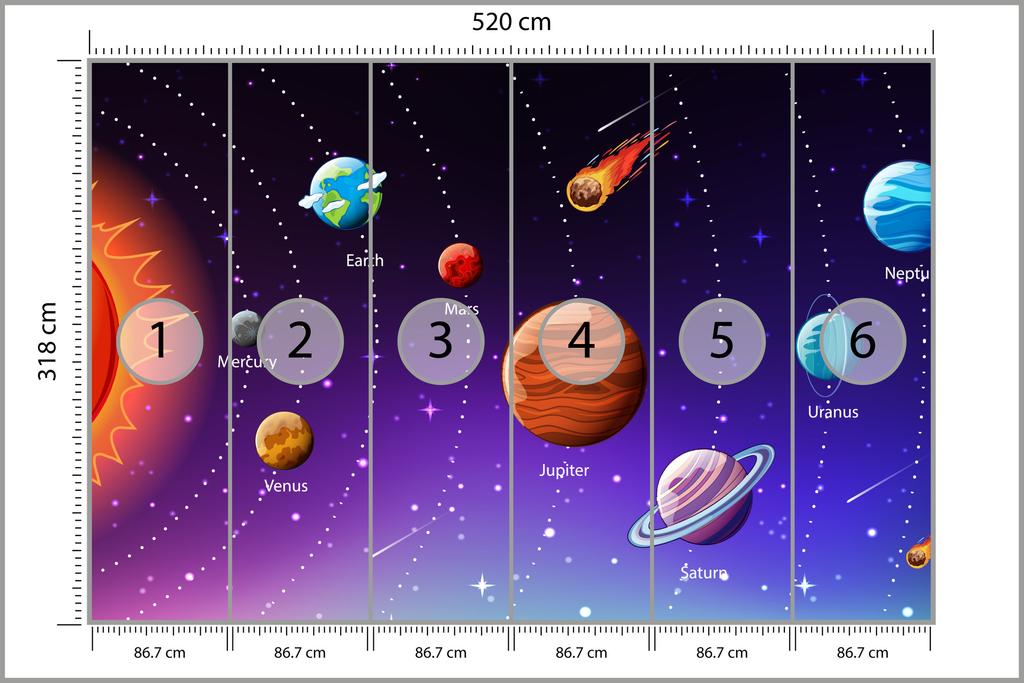 Photomural Educational Cosmos In English Self-Adhesive Mural 520x318