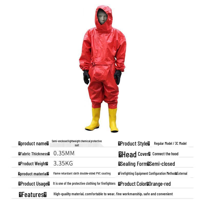 Jingong Industrial Protective Suits 1