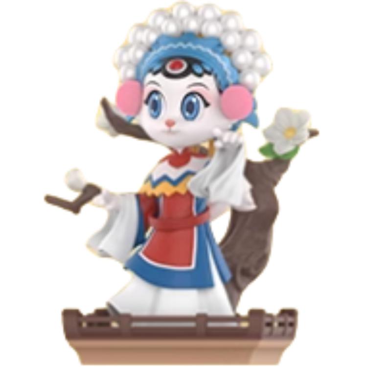 New POP MART Tom & Jerry Forbidden Compass Series Figures Single Blind Box PPMT-2505-0026