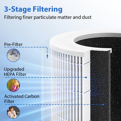 Mini Purificador de Ar de Mesa Íon Negativo Filtro HEPA Limpador de Ar com Pastilha de Fragrância Purificadores para Casa Carro Ar Elimina Odores Animal de Estimação