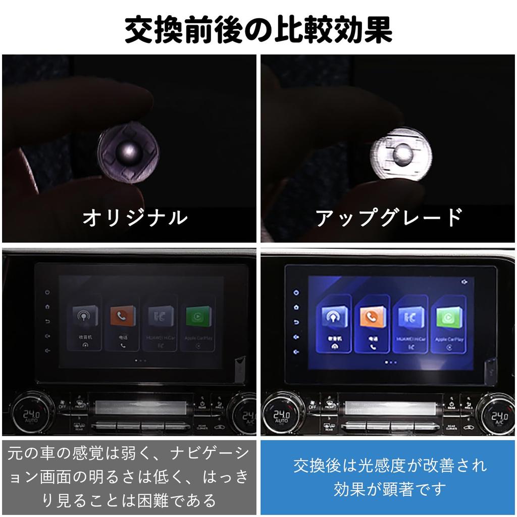 Auto Light Sensor, Auto Light Sensor Cover, 0.7 inch (18 mm), 2 Pieces, General