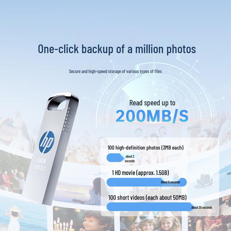 HP x306w 32GB USB 3.2 Gen 1 Metal Flash Drive with Lightning Adapter