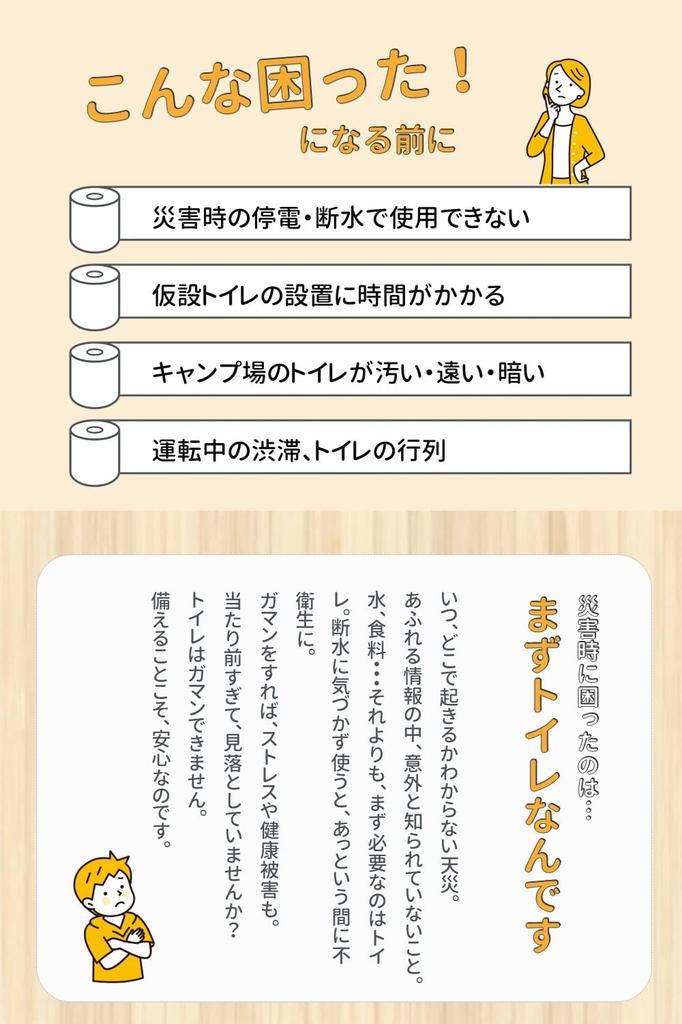 Ved katastrofeforebygging katastrofe enkel bærbar sammenleggbar trafikk avhending japanske instruksjoner inkludert [Anbefalte spesialister, toalett av krakktypen]