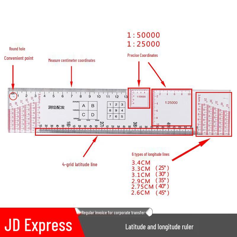 Bingtu Professional Military Charting & Surveying Tools