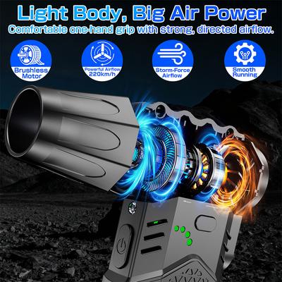 Portable Air Pump Strong Blowing Sunction Turbo Blower Fan Camping Multi Tools Cordless Vacuum Cleaner Car Air Duster 400K RPM
