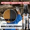 Rust Removal Spray, Dissolves Tire Rust, Protects Wheel Rims and Brake Drums, Suitable for Household Metal Surfaces, Kitchen Appliances, and Car Ma