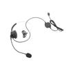  131 One Ear Headset, USB Headphones, Head Mounted Computer Headphones for Call Center Headsets in Right and Left Ear with Volume Control in Cable