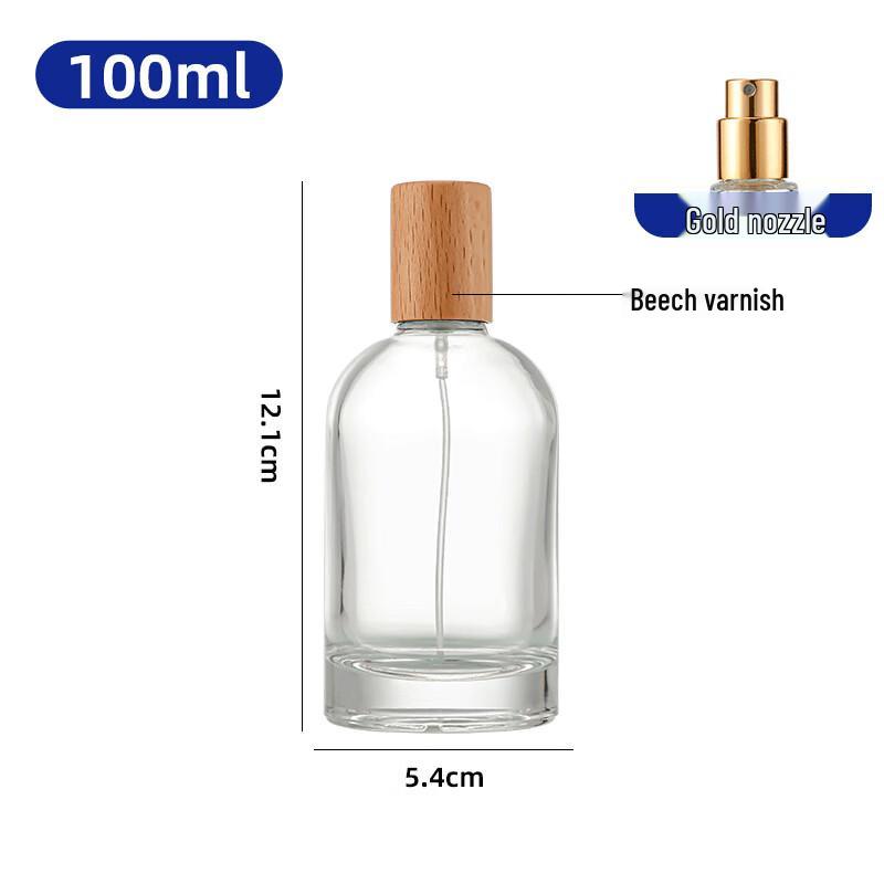 OIMG Round Glass Perfume Refill Bottle