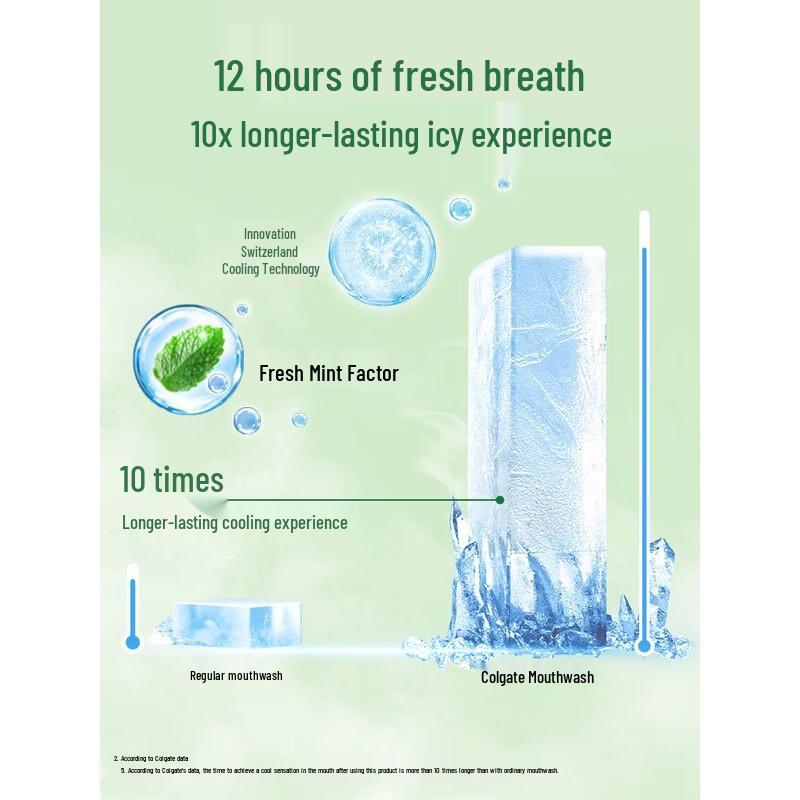 Colgate Jasmine Green Tea Mouthwash