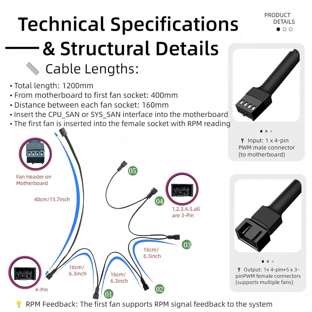 4-Pin PWM Fan Splitter Cable - PST Extension,Fan Splitter,pc Fan Splitter,pwm Fan Splitter,Daisy Chain Pc Fans,Fan Splitter 4 Pin,4 Pin Fan