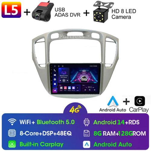 Fortress For Toyota Highlander 1 XU20 2001-2007 Multimedia Video Player Navigation Stereo 2 Din DVD Head Unit Android Car Radio