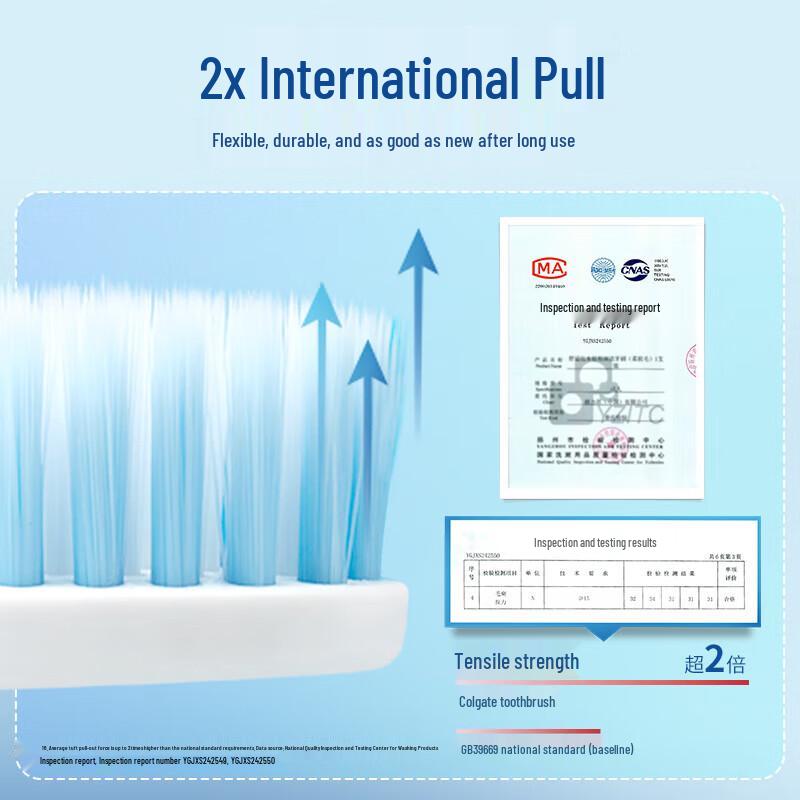 Sensodyne Tannbørste med Myke Bust for Sensitive Gums