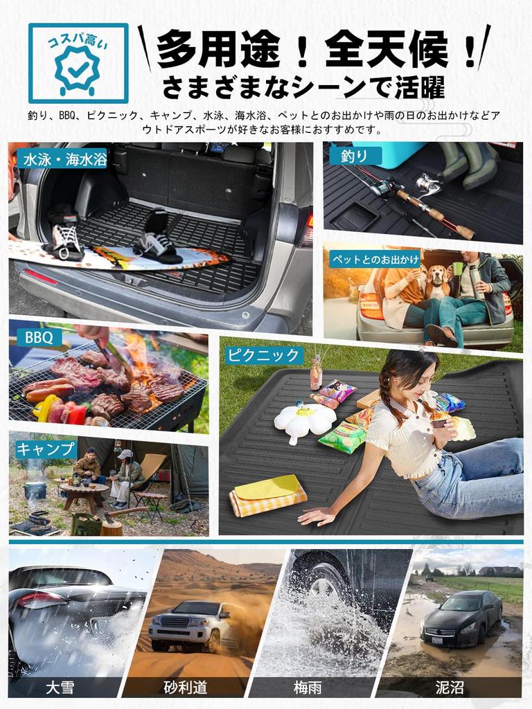 Ruiya Folding Luggage Mat for the New Toyota Sienta Features a 3D Luggage and TPE Easy to and Trunk Custom and New Sienta 10 Series (10 Series),
