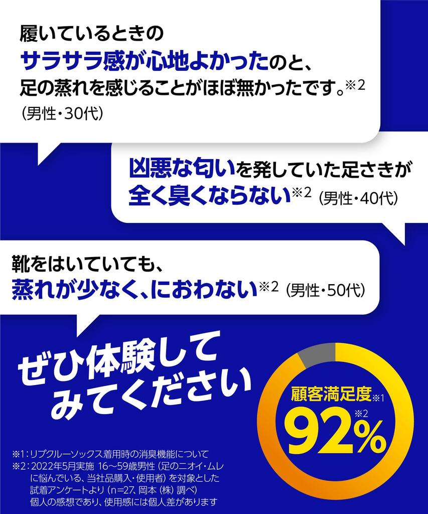 Okamoto SUPER SOX Business Socks, Ribbed Crew Length, 24-Hour Odor-Free, Deodorizing, 495-900