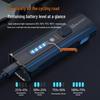 SupFire BL19 Rechargeable Bike Headlight