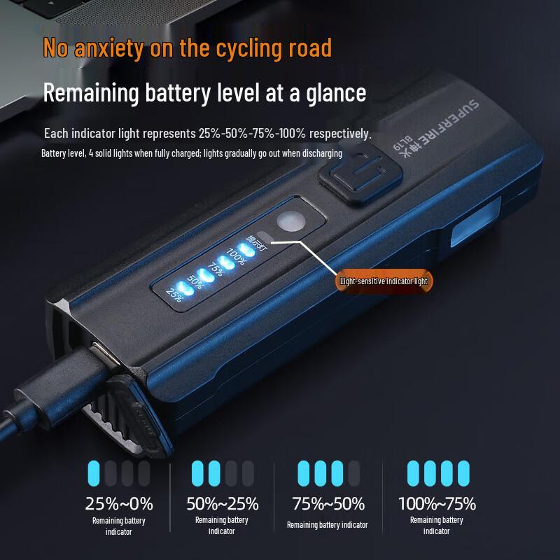 SupFire BL19 Rechargeable Bike Headlight