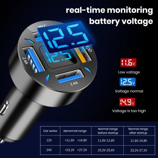 66W Car Super Fast Charger with 4 USB Ports LED Display Real-time Battery Monitoring PD QC3.0 2.4A Car Charger for Phone Tablet