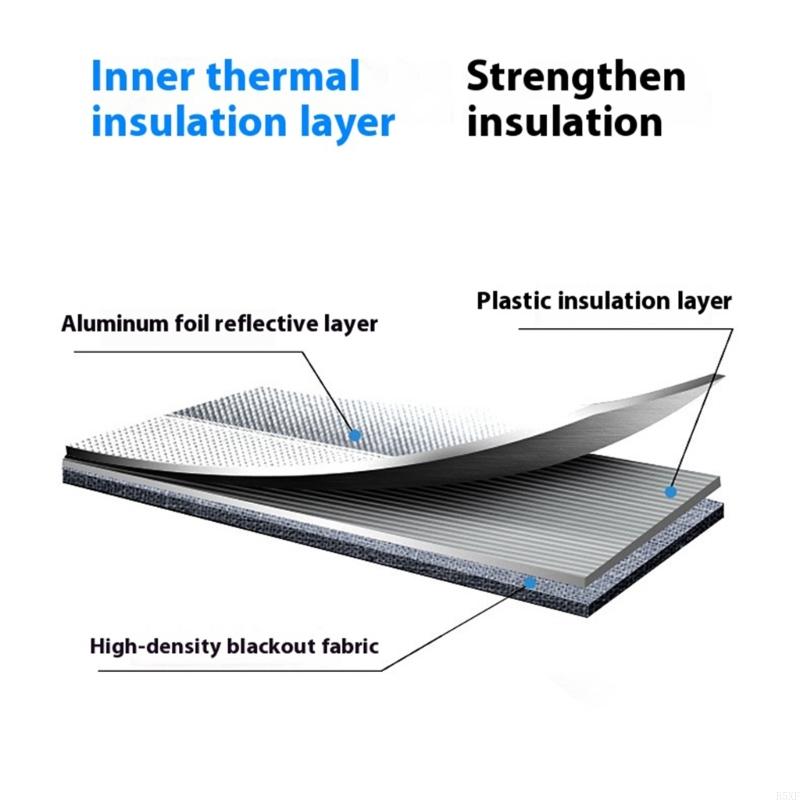 2025 Neuer Windschutz-Sonnenschutz Frontscheiben-Sonnenschutz Einziehbarer Sonnenschutz-Protektor Universelle Fahrzeug-Sonnenblenden