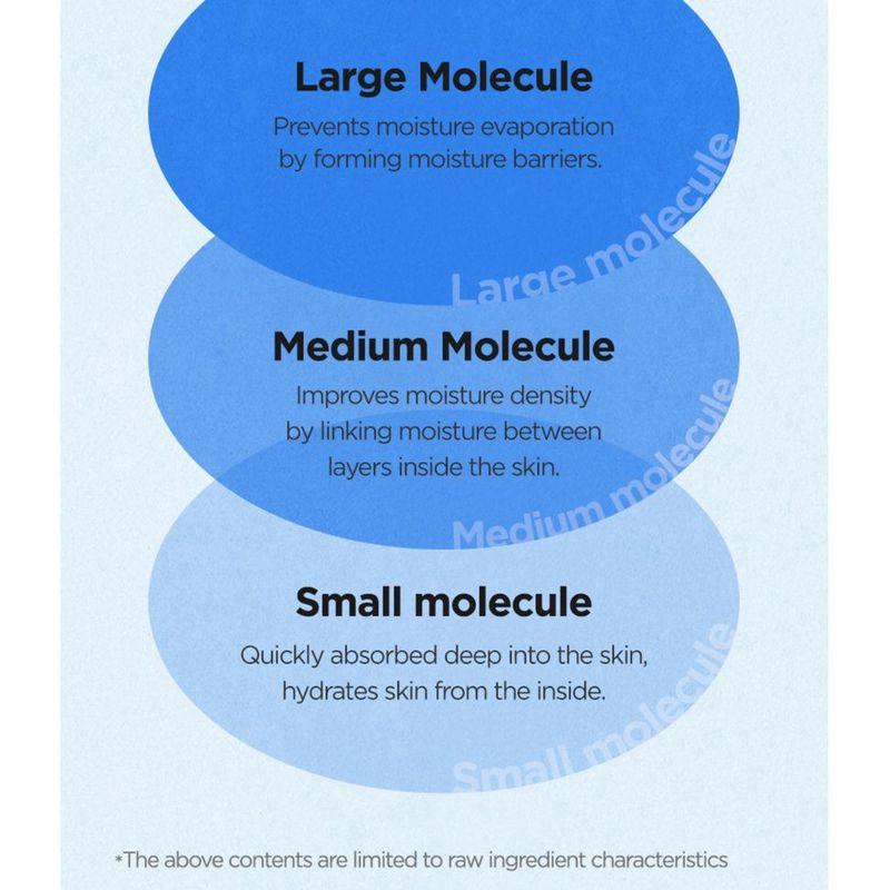 Isntree - Hyaluronic Acid Toner Jumbo