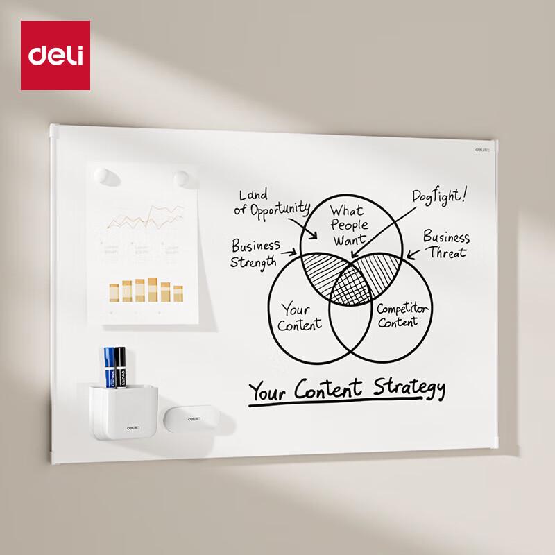 Deli Minimalist Frameless Movable Whiteboard