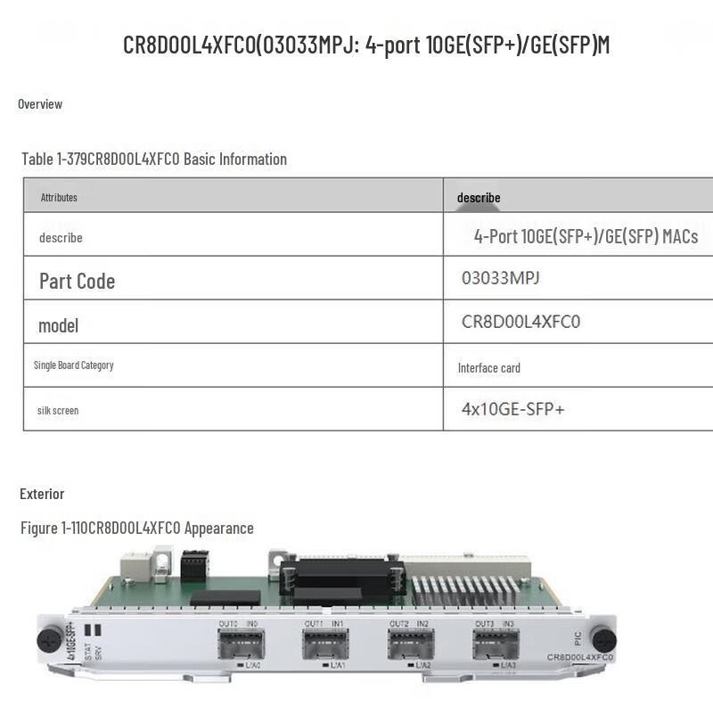 Huawei Network Interface Cards