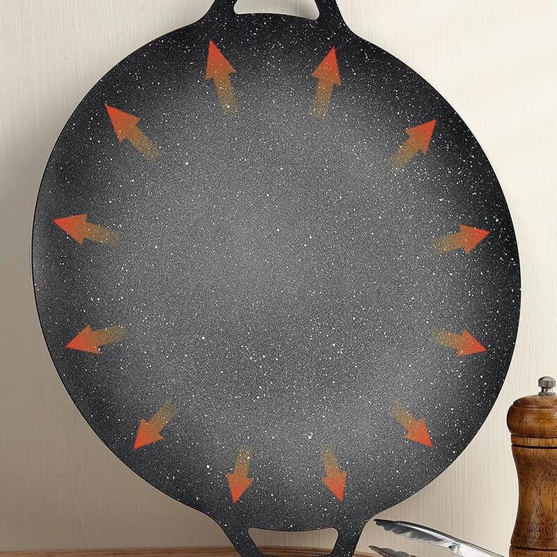 Oeny Maifan Stone BBQ Grill Pan