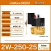 Equipamentos mecânicos – Válvulas eletrónicas