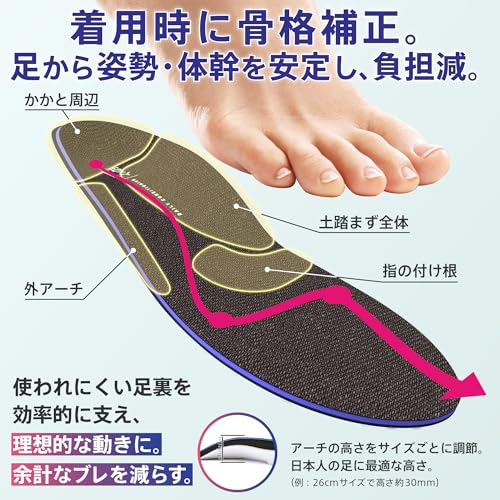 Skeletal Insoles [Developed by a Physical Therapist] Reduces Stress on Foot and Knee Support & Core Stabilization, Comfortable, Fatigue-Free, Ideal fo
