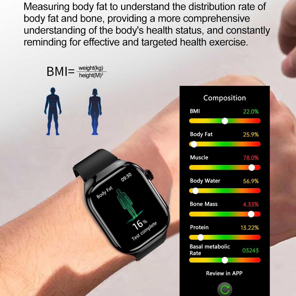 2025 Nové dámské chytré hodinky s měřením BMI Menstruační cyklus EKG Srdeční frekvence Krevní kyslík Spánek Fitness náramek