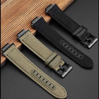 Tillbehör – Klockarmband