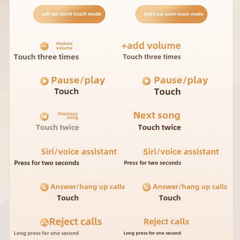 Wireless Bluetooth Headset TWS.5.3 Adjustable OWS Ear Hanging Open Wireless Ear